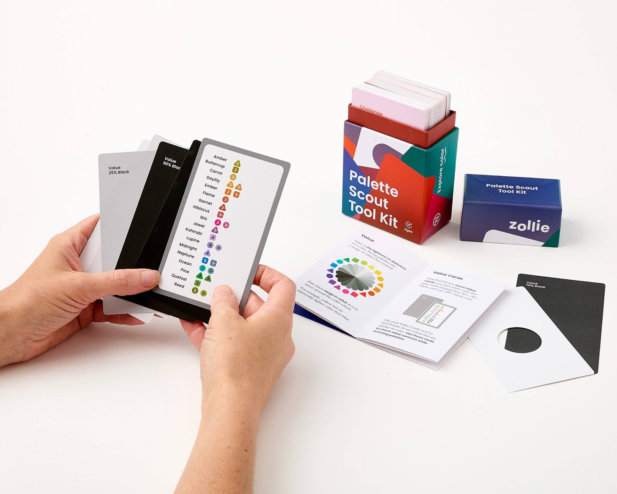 Palette Scout Tool Kit — Zollie, photo 2 of 8