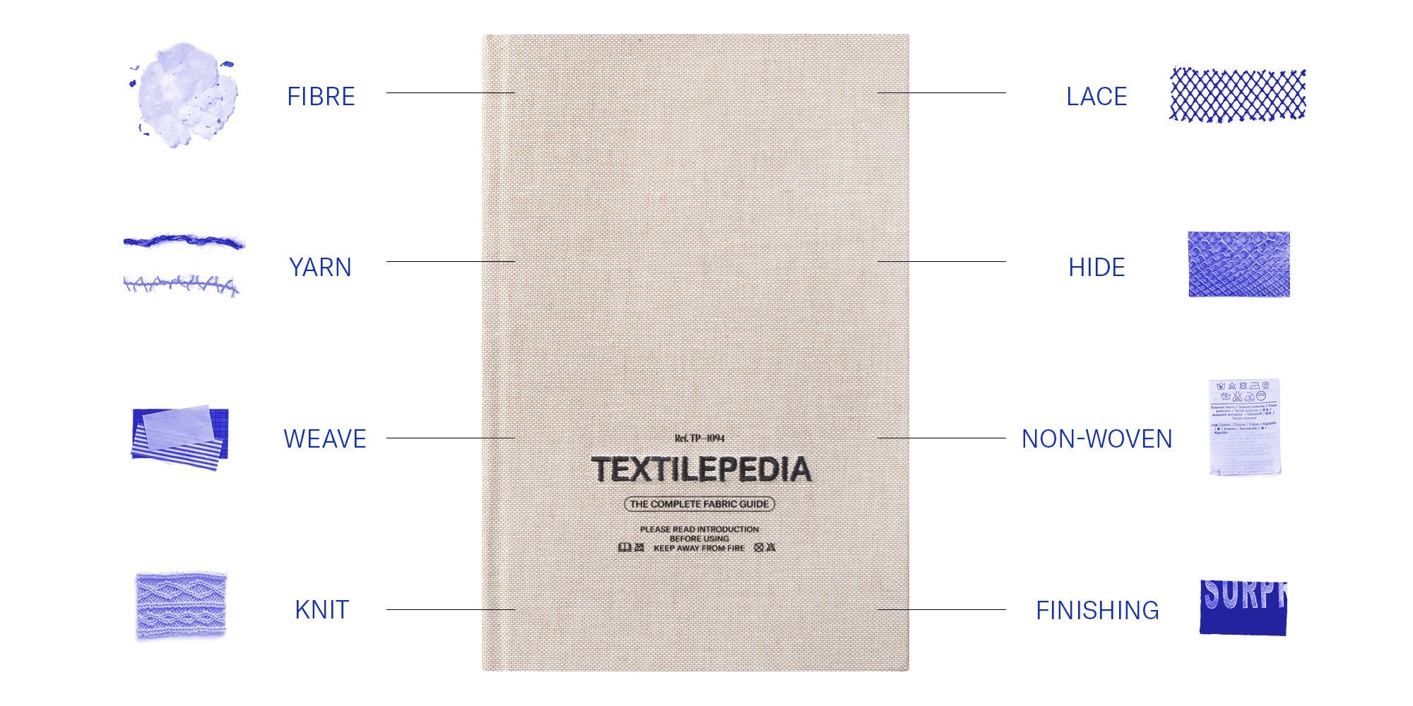 Textilepedia — Fashionary, photo 3 of 4