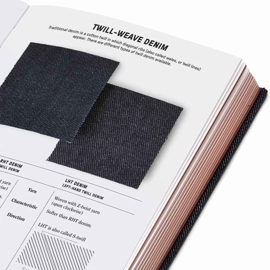 The Denim Manual — Fashionary, photo 4 of 5