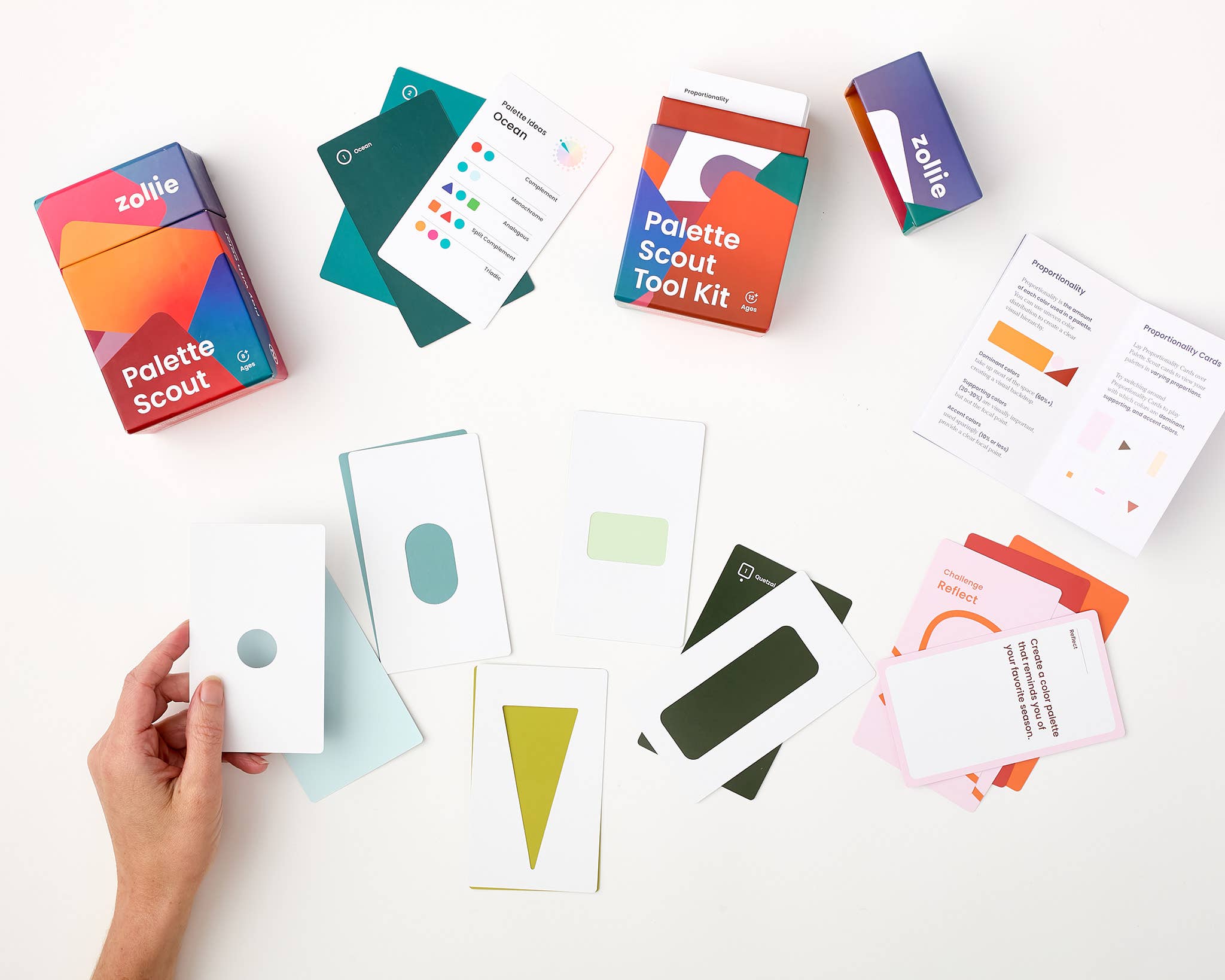 Palette Scout Tool Kit — Zollie, photo 3 of 8